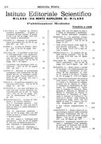 giornale/CFI0358174/1929/unico/00000532