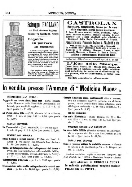 Medicina nuova periodico settimanale di scienze mediche, giurisprudenza sanitaria, medicina sociale e interessi delle classi sanitarie