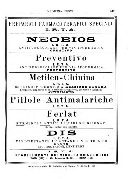 Medicina nuova periodico settimanale di scienze mediche, giurisprudenza sanitaria, medicina sociale e interessi delle classi sanitarie