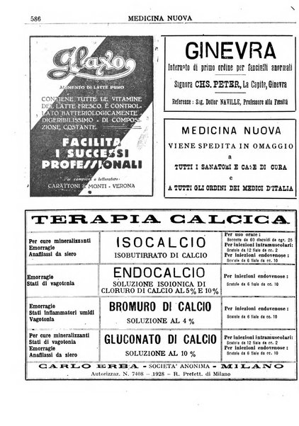 Medicina nuova periodico settimanale di scienze mediche, giurisprudenza sanitaria, medicina sociale e interessi delle classi sanitarie