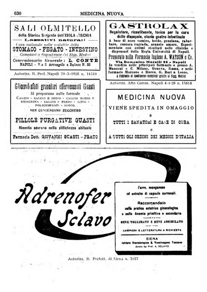 Medicina nuova periodico settimanale di scienze mediche, giurisprudenza sanitaria, medicina sociale e interessi delle classi sanitarie