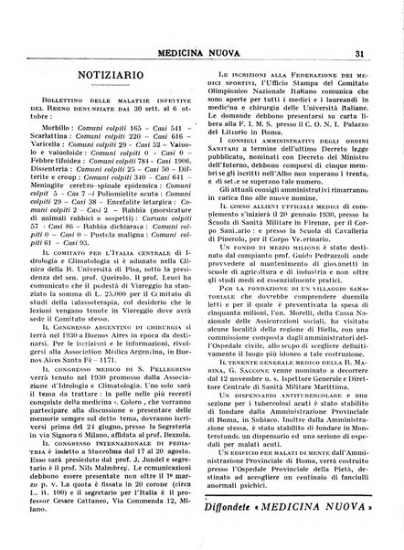 Medicina nuova periodico settimanale di scienze mediche, giurisprudenza sanitaria, medicina sociale e interessi delle classi sanitarie