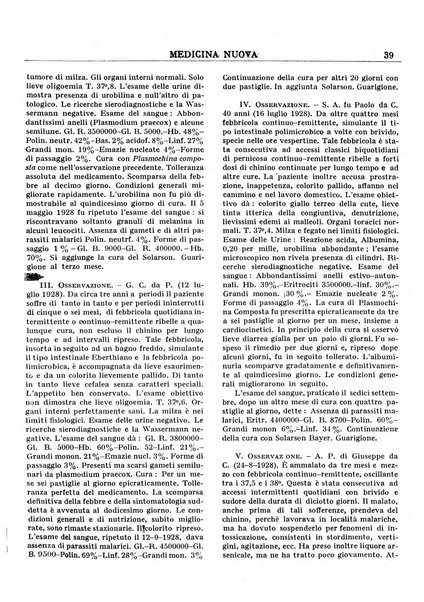 Medicina nuova periodico settimanale di scienze mediche, giurisprudenza sanitaria, medicina sociale e interessi delle classi sanitarie