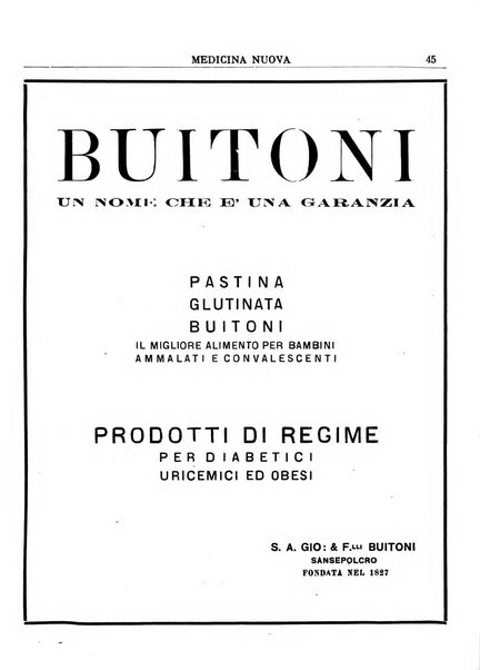 Medicina nuova periodico settimanale di scienze mediche, giurisprudenza sanitaria, medicina sociale e interessi delle classi sanitarie