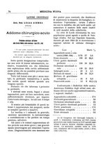 giornale/CFI0358174/1930/unico/00000088