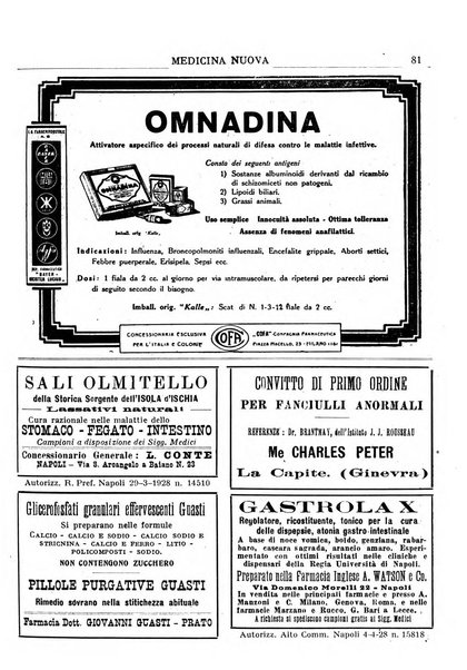 Medicina nuova periodico settimanale di scienze mediche, giurisprudenza sanitaria, medicina sociale e interessi delle classi sanitarie