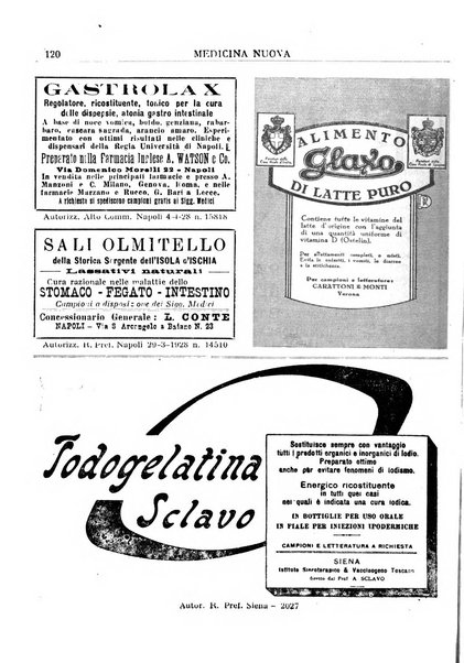 Medicina nuova periodico settimanale di scienze mediche, giurisprudenza sanitaria, medicina sociale e interessi delle classi sanitarie