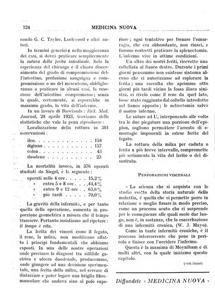 Medicina nuova periodico settimanale di scienze mediche, giurisprudenza sanitaria, medicina sociale e interessi delle classi sanitarie