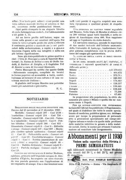 Medicina nuova periodico settimanale di scienze mediche, giurisprudenza sanitaria, medicina sociale e interessi delle classi sanitarie