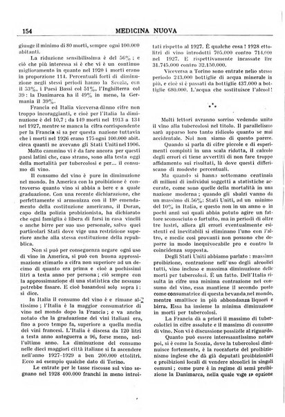 Medicina nuova periodico settimanale di scienze mediche, giurisprudenza sanitaria, medicina sociale e interessi delle classi sanitarie