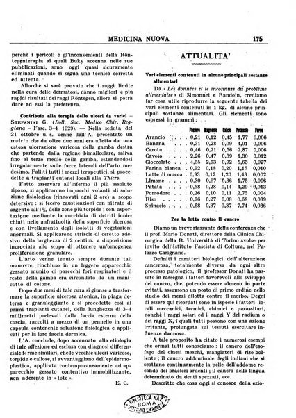 Medicina nuova periodico settimanale di scienze mediche, giurisprudenza sanitaria, medicina sociale e interessi delle classi sanitarie