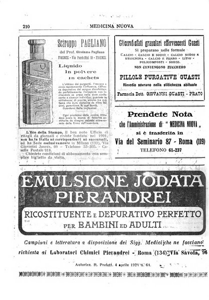 Medicina nuova periodico settimanale di scienze mediche, giurisprudenza sanitaria, medicina sociale e interessi delle classi sanitarie