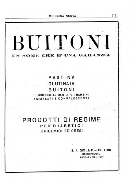 Medicina nuova periodico settimanale di scienze mediche, giurisprudenza sanitaria, medicina sociale e interessi delle classi sanitarie