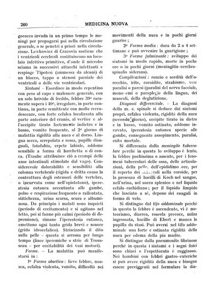 Medicina nuova periodico settimanale di scienze mediche, giurisprudenza sanitaria, medicina sociale e interessi delle classi sanitarie