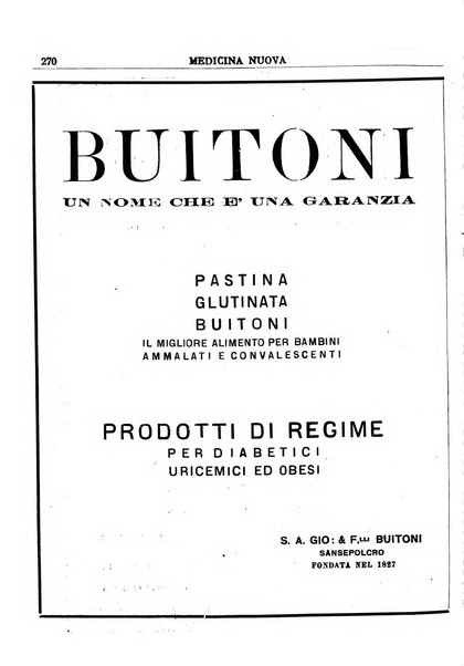 Medicina nuova periodico settimanale di scienze mediche, giurisprudenza sanitaria, medicina sociale e interessi delle classi sanitarie