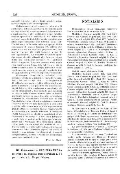 Medicina nuova periodico settimanale di scienze mediche, giurisprudenza sanitaria, medicina sociale e interessi delle classi sanitarie