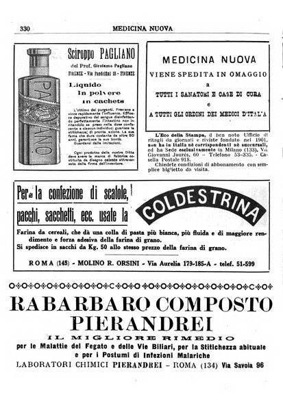 Medicina nuova periodico settimanale di scienze mediche, giurisprudenza sanitaria, medicina sociale e interessi delle classi sanitarie