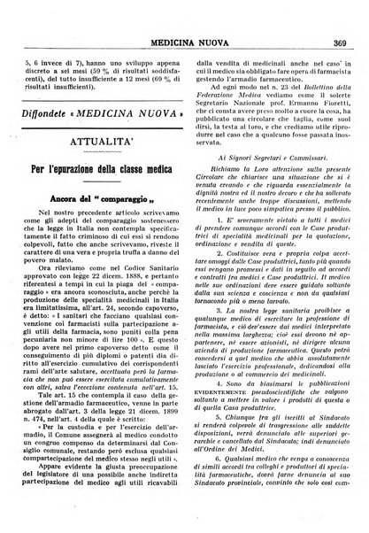 Medicina nuova periodico settimanale di scienze mediche, giurisprudenza sanitaria, medicina sociale e interessi delle classi sanitarie