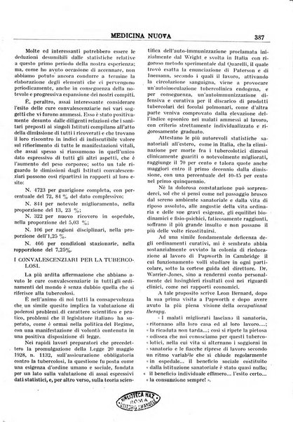 Medicina nuova periodico settimanale di scienze mediche, giurisprudenza sanitaria, medicina sociale e interessi delle classi sanitarie