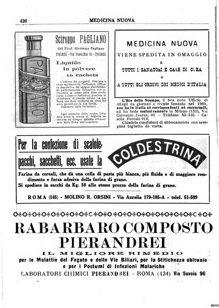 Medicina nuova periodico settimanale di scienze mediche, giurisprudenza sanitaria, medicina sociale e interessi delle classi sanitarie