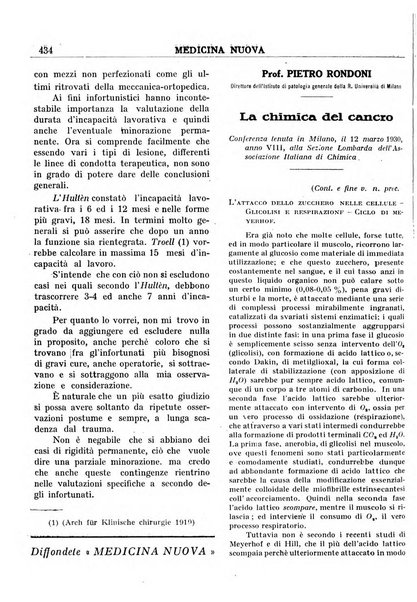 Medicina nuova periodico settimanale di scienze mediche, giurisprudenza sanitaria, medicina sociale e interessi delle classi sanitarie