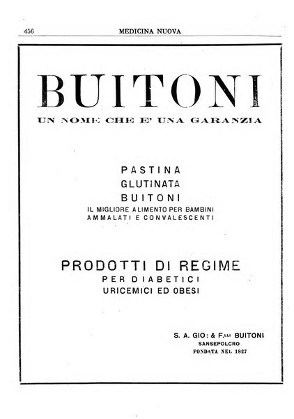 Medicina nuova periodico settimanale di scienze mediche, giurisprudenza sanitaria, medicina sociale e interessi delle classi sanitarie