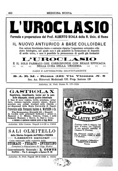 Medicina nuova periodico settimanale di scienze mediche, giurisprudenza sanitaria, medicina sociale e interessi delle classi sanitarie