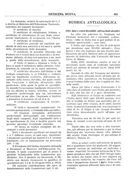 Medicina nuova periodico settimanale di scienze mediche, giurisprudenza sanitaria, medicina sociale e interessi delle classi sanitarie