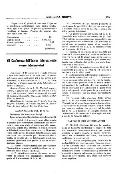 Medicina nuova periodico settimanale di scienze mediche, giurisprudenza sanitaria, medicina sociale e interessi delle classi sanitarie