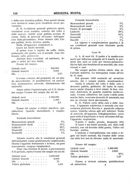 Medicina nuova periodico settimanale di scienze mediche, giurisprudenza sanitaria, medicina sociale e interessi delle classi sanitarie