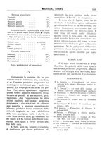giornale/CFI0358174/1930/unico/00000643