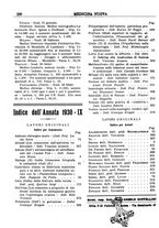 giornale/CFI0358174/1930/unico/00000688