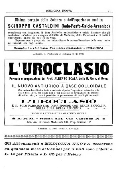 Medicina nuova periodico settimanale di scienze mediche, giurisprudenza sanitaria, medicina sociale e interessi delle classi sanitarie