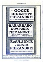 giornale/CFI0358174/1931/unico/00000088