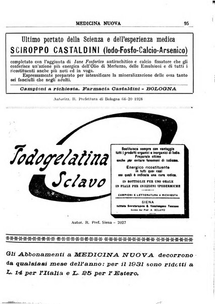 Medicina nuova periodico settimanale di scienze mediche, giurisprudenza sanitaria, medicina sociale e interessi delle classi sanitarie