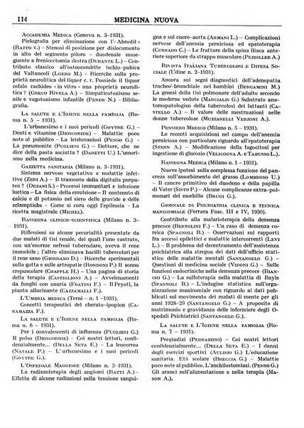 Medicina nuova periodico settimanale di scienze mediche, giurisprudenza sanitaria, medicina sociale e interessi delle classi sanitarie