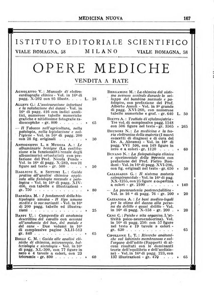 Medicina nuova periodico settimanale di scienze mediche, giurisprudenza sanitaria, medicina sociale e interessi delle classi sanitarie