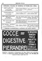 giornale/CFI0358174/1931/unico/00000238