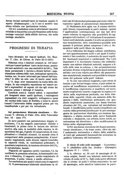 Medicina nuova periodico settimanale di scienze mediche, giurisprudenza sanitaria, medicina sociale e interessi delle classi sanitarie