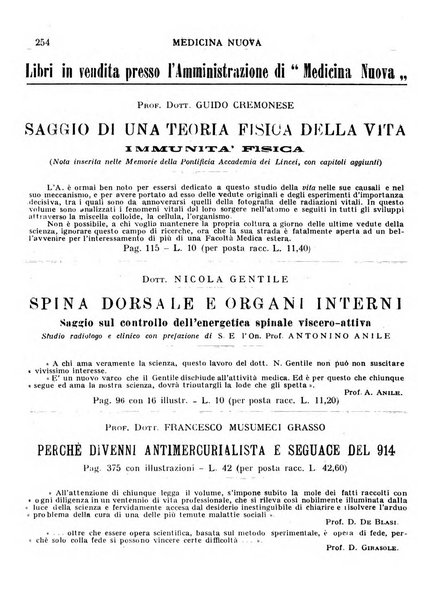 Medicina nuova periodico settimanale di scienze mediche, giurisprudenza sanitaria, medicina sociale e interessi delle classi sanitarie