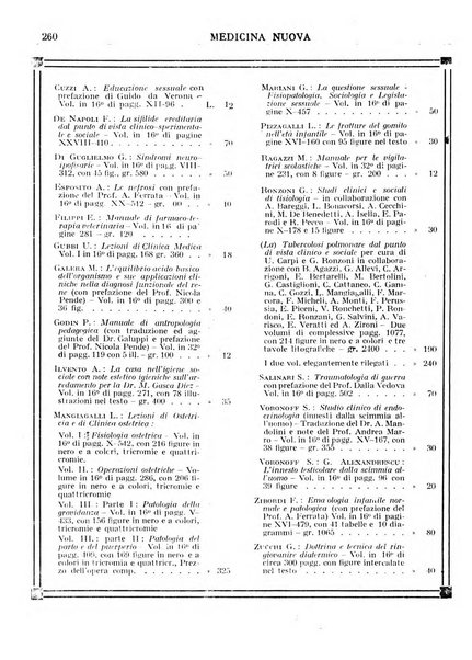 Medicina nuova periodico settimanale di scienze mediche, giurisprudenza sanitaria, medicina sociale e interessi delle classi sanitarie