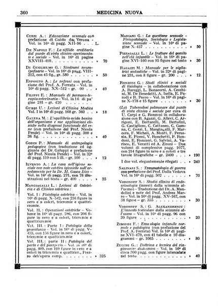 Medicina nuova periodico settimanale di scienze mediche, giurisprudenza sanitaria, medicina sociale e interessi delle classi sanitarie