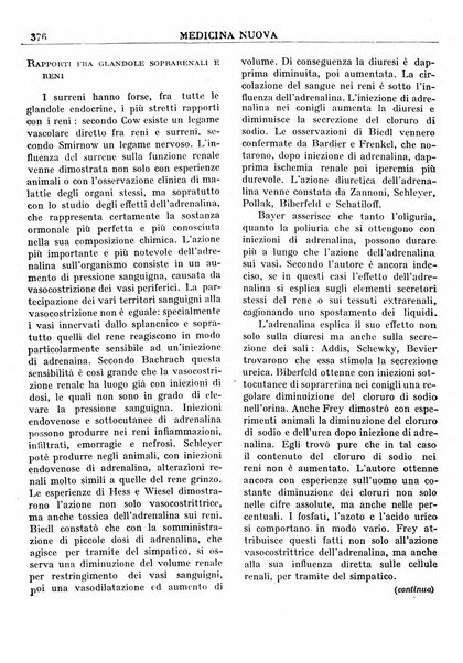 Medicina nuova periodico settimanale di scienze mediche, giurisprudenza sanitaria, medicina sociale e interessi delle classi sanitarie