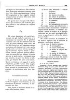 giornale/CFI0358174/1931/unico/00000459
