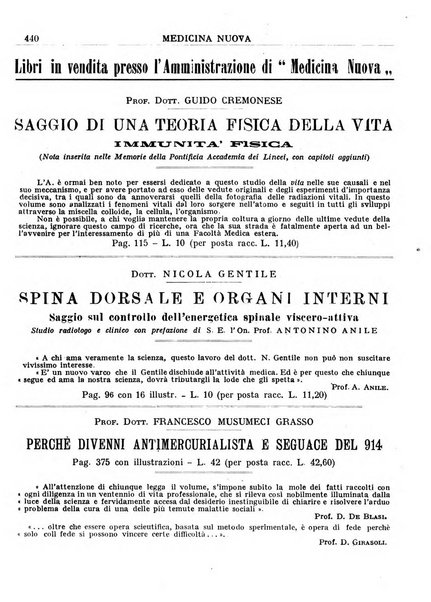 Medicina nuova periodico settimanale di scienze mediche, giurisprudenza sanitaria, medicina sociale e interessi delle classi sanitarie