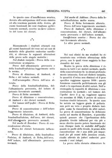 Medicina nuova periodico settimanale di scienze mediche, giurisprudenza sanitaria, medicina sociale e interessi delle classi sanitarie