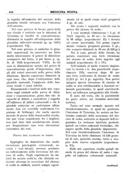 Medicina nuova periodico settimanale di scienze mediche, giurisprudenza sanitaria, medicina sociale e interessi delle classi sanitarie