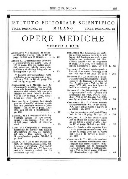 Medicina nuova periodico settimanale di scienze mediche, giurisprudenza sanitaria, medicina sociale e interessi delle classi sanitarie