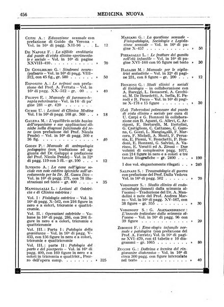 Medicina nuova periodico settimanale di scienze mediche, giurisprudenza sanitaria, medicina sociale e interessi delle classi sanitarie