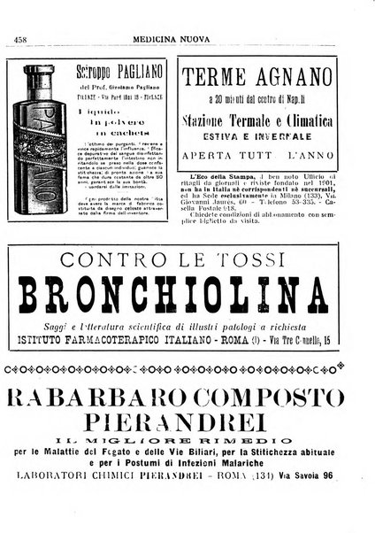 Medicina nuova periodico settimanale di scienze mediche, giurisprudenza sanitaria, medicina sociale e interessi delle classi sanitarie